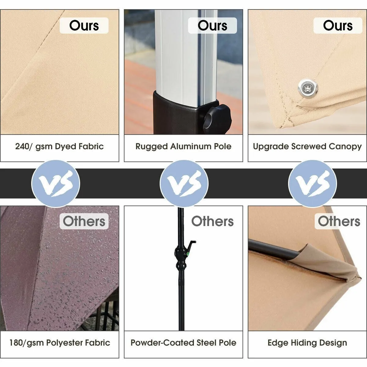 10ft Square Patio Umbrella - Beige