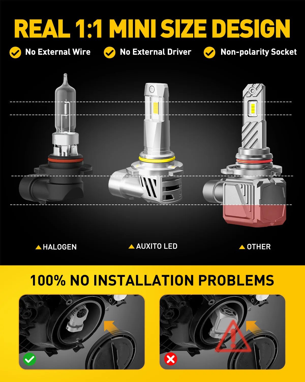 AUXITO 9005 & 9006 LED Bulbs Combo, 800% Brighter 6500K Cool White, 1:1 Mini Size with Cooling Fan