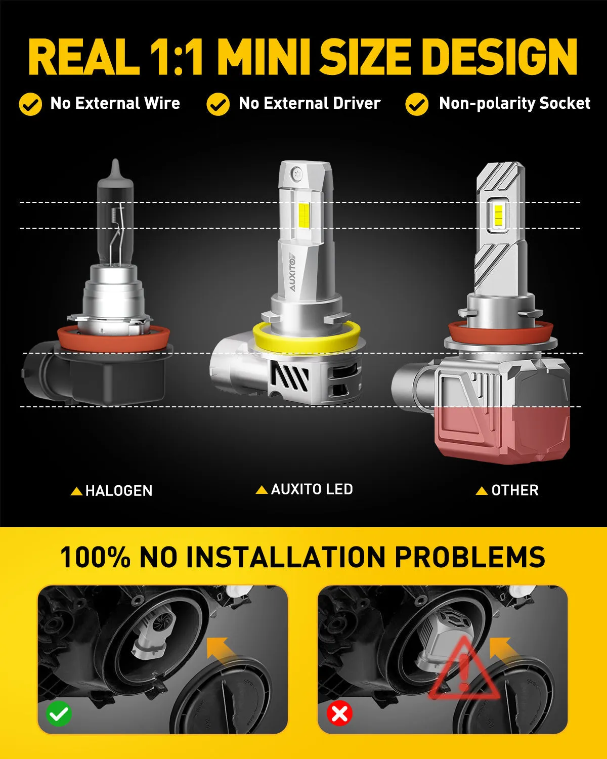 AUXITO 9005/HB3 & H11/H8/H9 LED Bulbs Combo 2024 M3S Upgrade, 800% Brighter 6500K Cool White, Compact 1:1 Size, Plug-and-Play