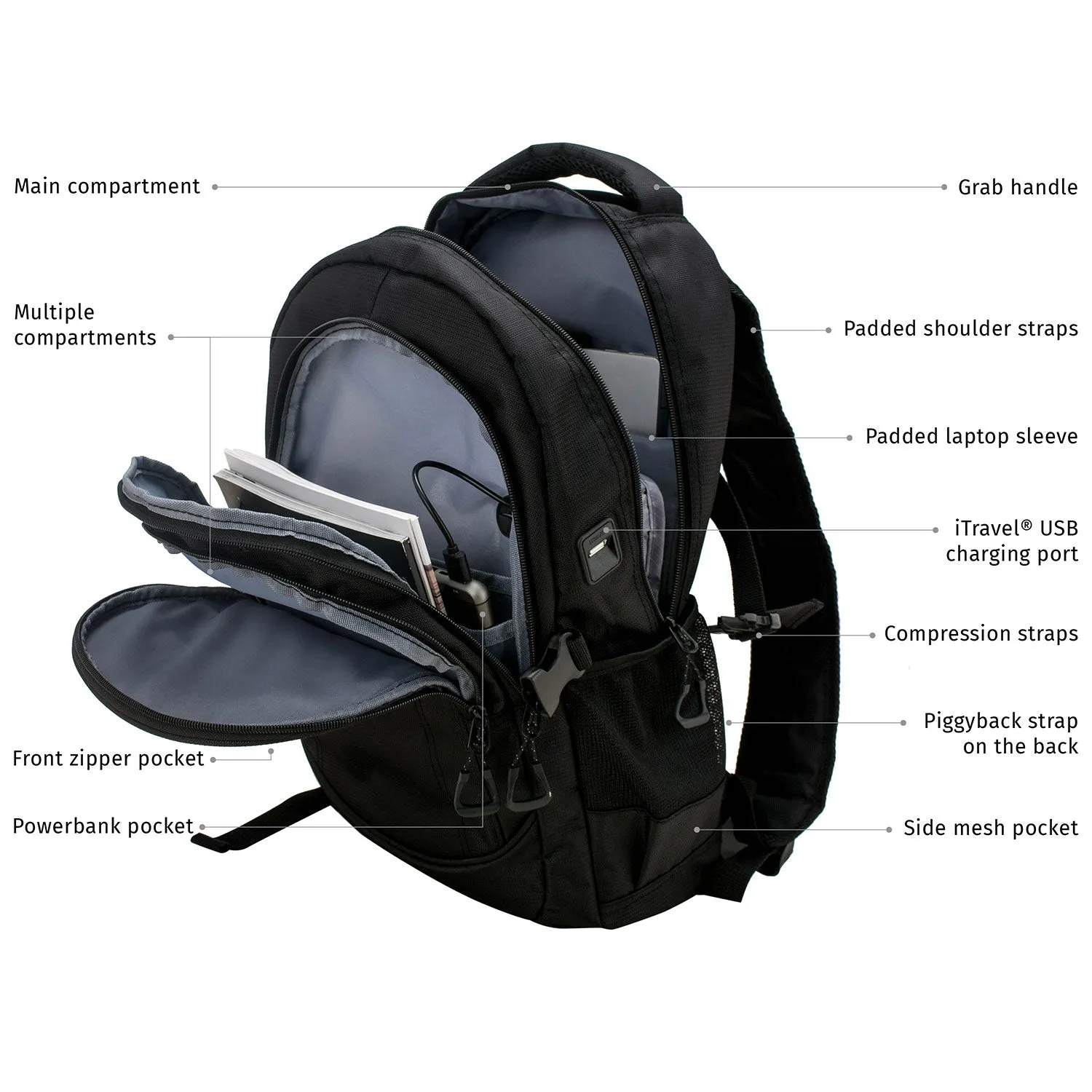 Heaven's Gate Backpack