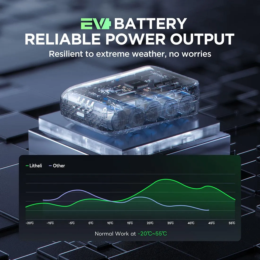 Litheli U20 20V U-Battery Plus