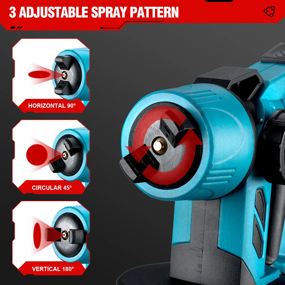 ONEVAN Paint Spray Gun & F30G Staple Gun Brushless Cordless 2‑Pc. Combo Kit 6.0Ah