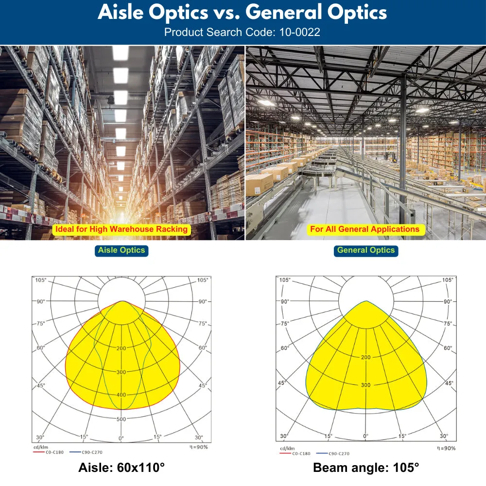 PAVO V LED High Bay Light - 420W/360W/310W Selectable - 63,800lm - 120-277V - 5000K - 1000W Equal