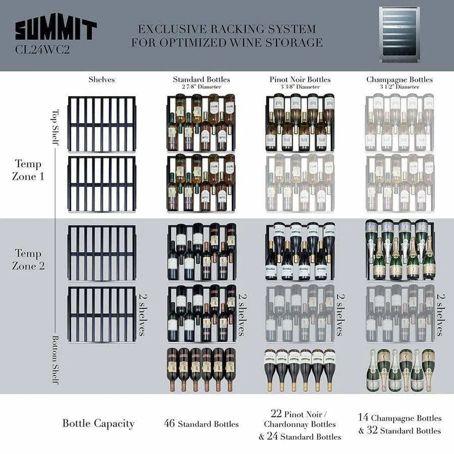 Summit 46-Bottle Classic 24" Stainless Steel Built-In Dual Zone Wine Fridge CL24WC2