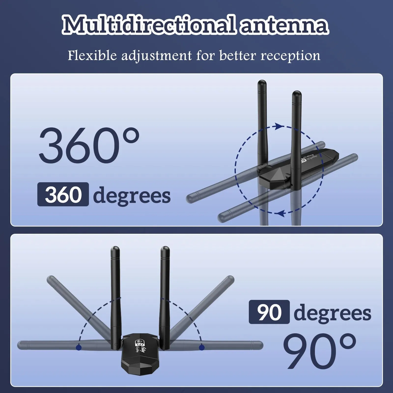 USB Wifi Adapter,  1300Mbps Wifi USB Dual Band 5G/2.4G Wireless Network Adapter