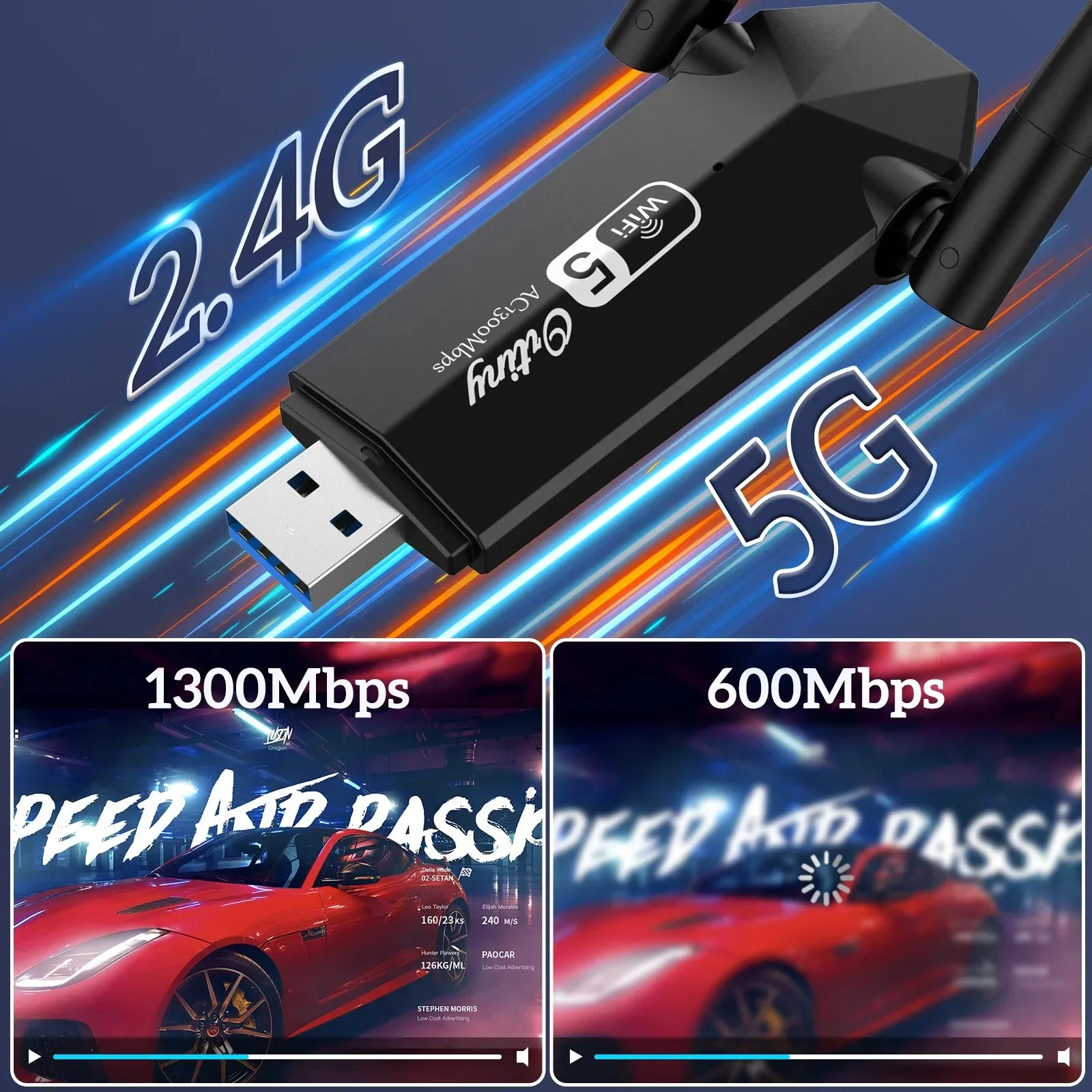 USB Wifi Adapter,  1300Mbps Wifi USB Dual Band 5G/2.4G Wireless Network Adapter
