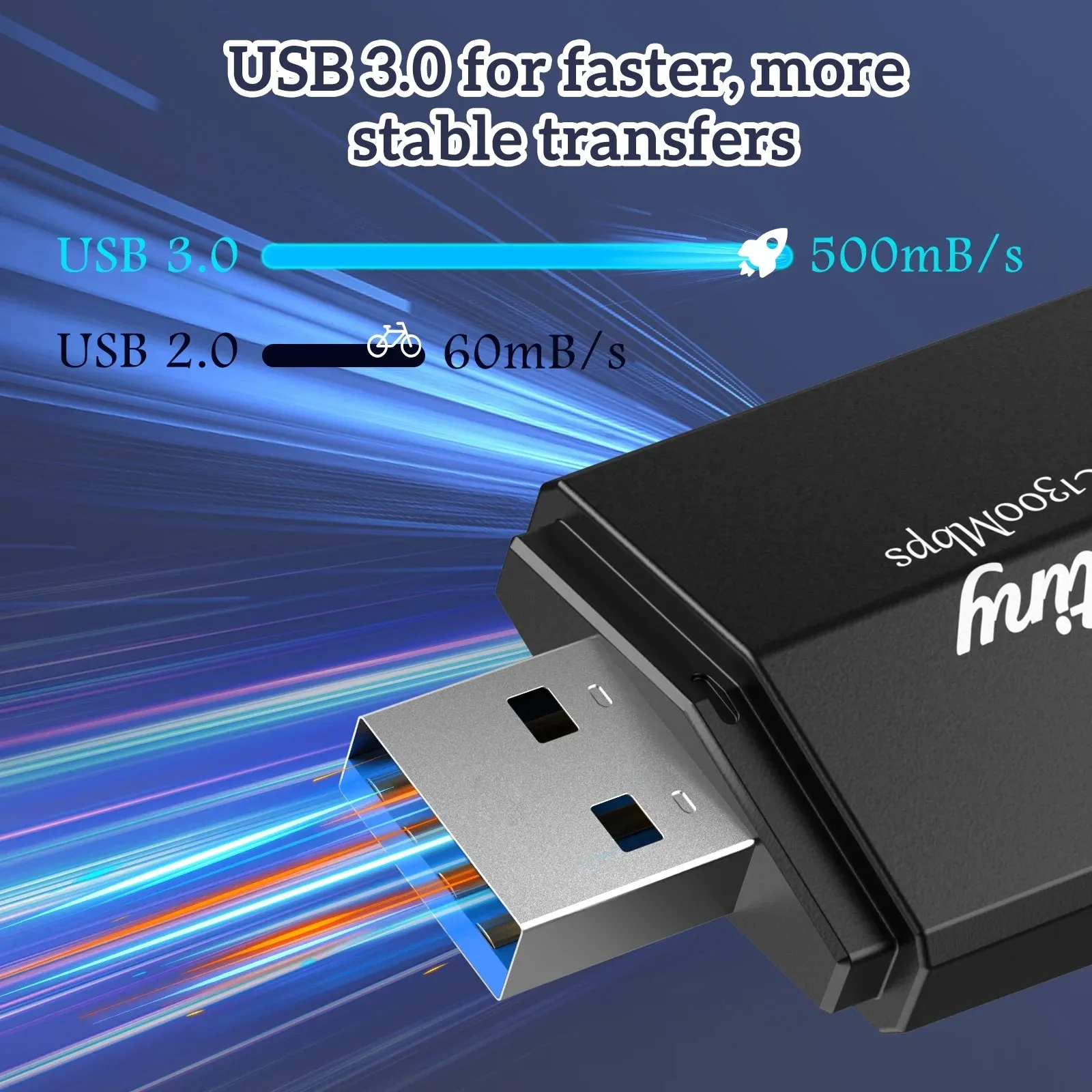 USB Wifi Adapter,  1300Mbps Wifi USB Dual Band 5G/2.4G Wireless Network Adapter