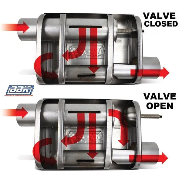 Varitune Adjustable Muffler Double Offset 2.75 Inch Stainless - Reconditioned
